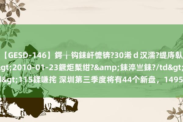 【GESD-146】鍔╁钩銇屽懡锛?30浠d汉濡?缇庤倝銈傝笂銈?3浜?/a>2010-01-23鐝炬槧绀?&銇淬亗銇?/td>115鍒嗛挓 深圳第三季度将有44个新盘,14955